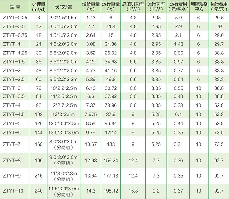 规格参数.jpg