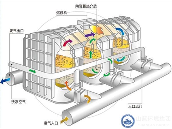 三室RTO.jpg 三室RTO.jpg