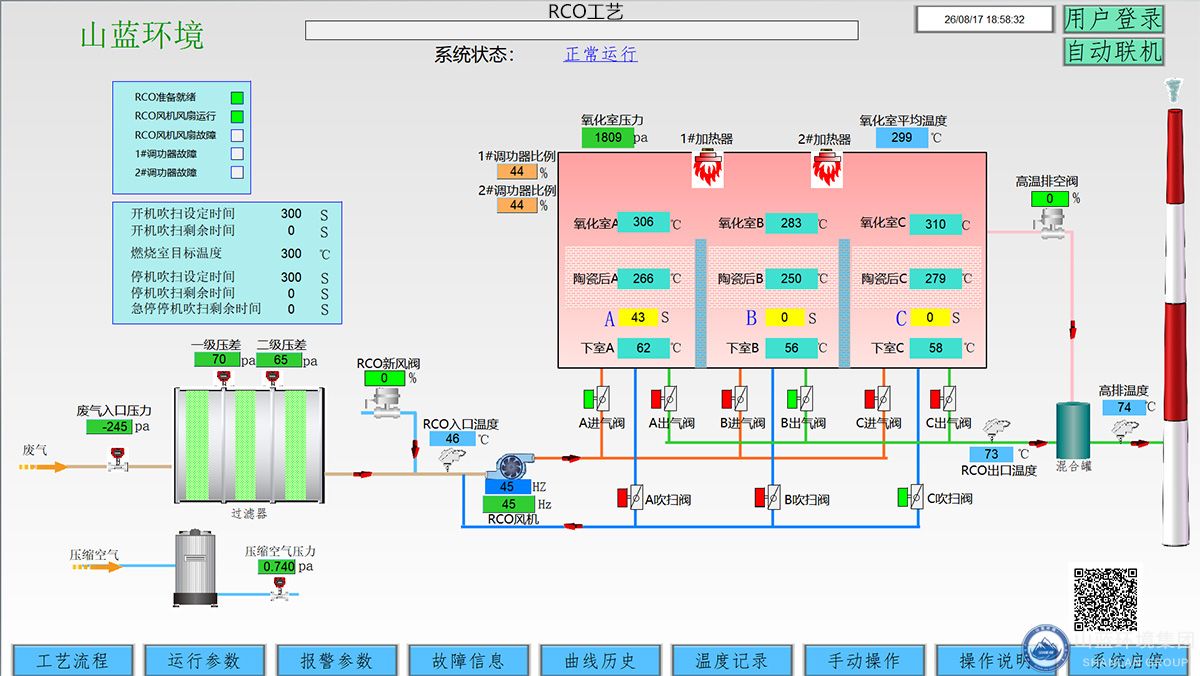山蓝环境客户RCO项目实现物联网互联